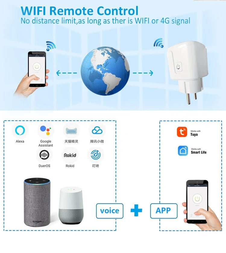 Enchufe Inteligente WiFi 16A/20A con Control de Voz y Monitoreo - Compatible con Alexa y Google Home