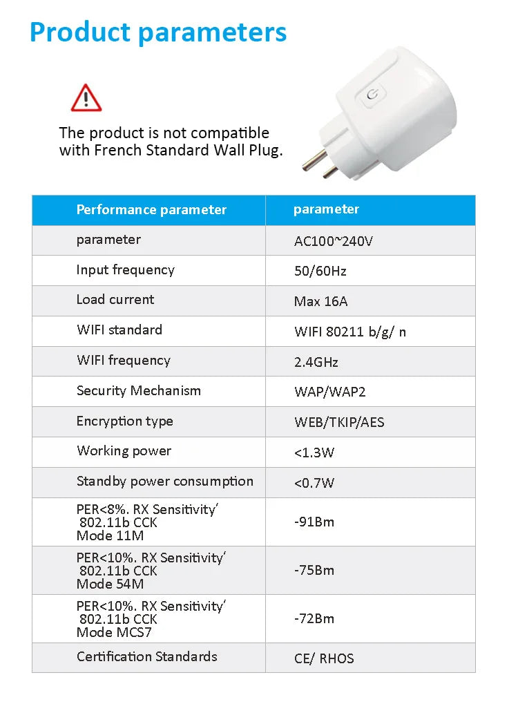 Enchufe Inteligente WiFi 16A/20A con Control de Voz y Monitoreo - Compatible con Alexa y Google Home